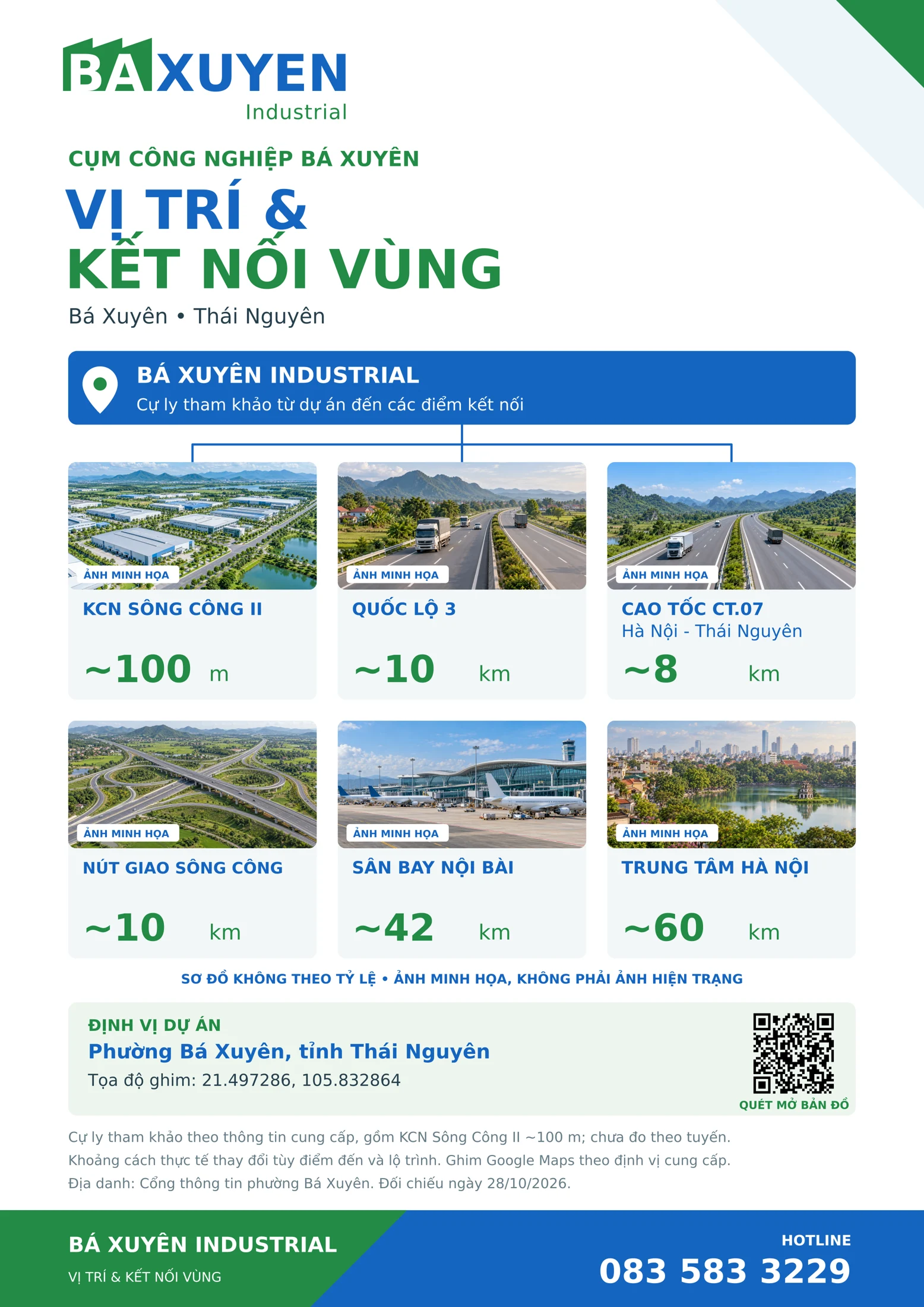 Sơ đồ kết nối vùng và sáu điểm đến tham khảo